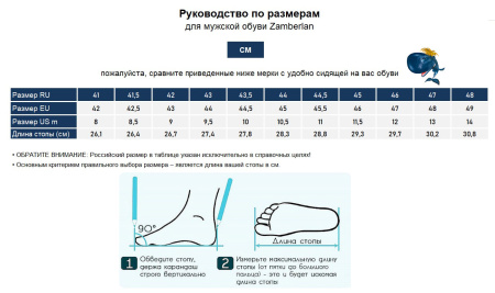 Ботинки 1007 VIOZ HUNT GTX RR (RU 41 EU 42 USm 8 СМ 26.1; waxed forest)